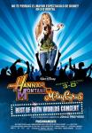 Ficha de Hannah Montana/Miley Cyrus: Best of Both Worlds Concert Tour