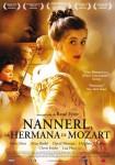 Ficha de Nannerl, la hermana de Mozart