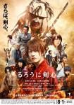 Ficha de Rurouni Kenshin: Kyoto Inferno